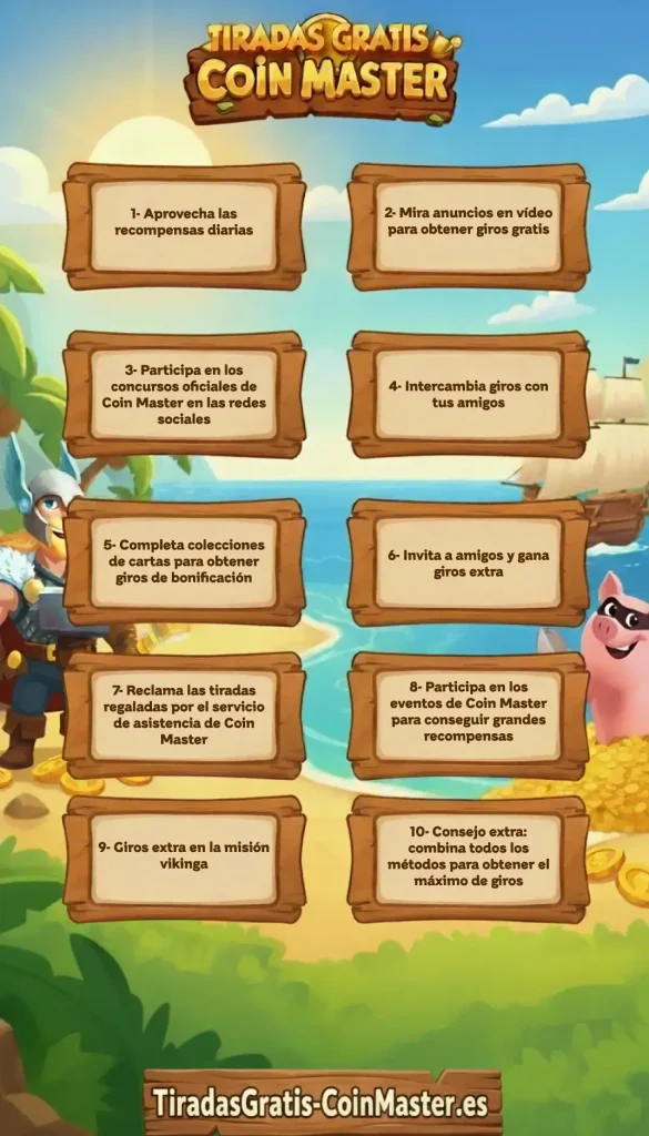 Tiradas Gratis Coin Master Infographics